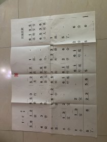 小学音乐课教学挂图布娃娃弹琴、箫、请你唱个歌吧、上学歌、小宝宝要睡觉、小小音乐家、小鸭子、洋娃娃和小熊跳舞、洗手绢、牧童之歌．画词曲20张（品佳）