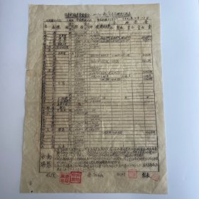 国营酉阳专区贸易公司龙潭市场价与交易概况日报表（这是新中国成立之初，地方集市罕见的贸易史料，它为研究和了解当时四川地方集市贸易市场行情和市场动态，提供了重要的第一手原始资料）