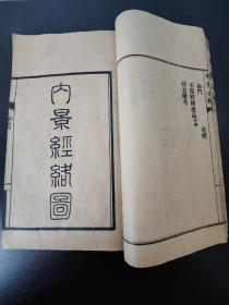 (黄炎培题)《本草分经》[民国十年乙丑夏六月重刊]维摩和尚编辑 南汇朱世杰南泉重刊 上海秦之济伯未校阅 一册内容全(品相如图自定)！！