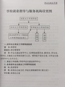 太原理工大学财经学院山西省财政税务专科学校2009年毕业生就业手册