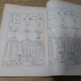 变质岩原岩建造的研究