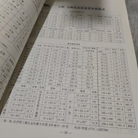 长沙建设造价 2002（6）