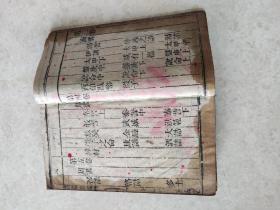 清代蔡沈集传慎诒堂《书经》一套6册6卷全