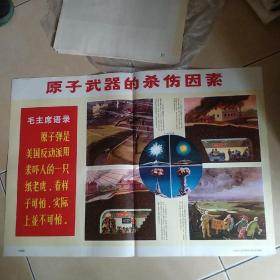 人民防空教育挂图.十四