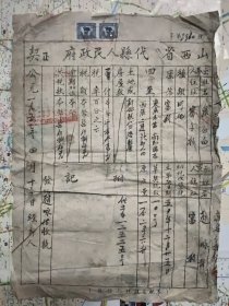 1951年买卖土地纳税正契