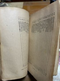 他们是怎样成功的 一一六名人小传 1941年出版 内3 3层