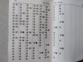 印刷通用汉字字形表 （1964年5月，64开），江苏省盐城专署文教处翻印