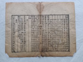 古籍散页《李太白文集》一页，页码 28 ，页面展开尺寸33.5*26厘米。这是一张古籍散页，不是一本书，自然老旧，轻微破损缺纸，详见细节图，本店作品都是实售价格，不做任何虚标价格，不包邮、不议价，看好直接下单即可，同一包裹100件之内自动合并邮资。