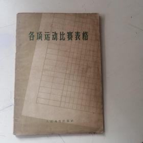 各项运动比赛表格