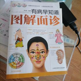 有病早知道：图解面诊