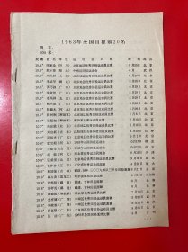 1963年全国田径前20名