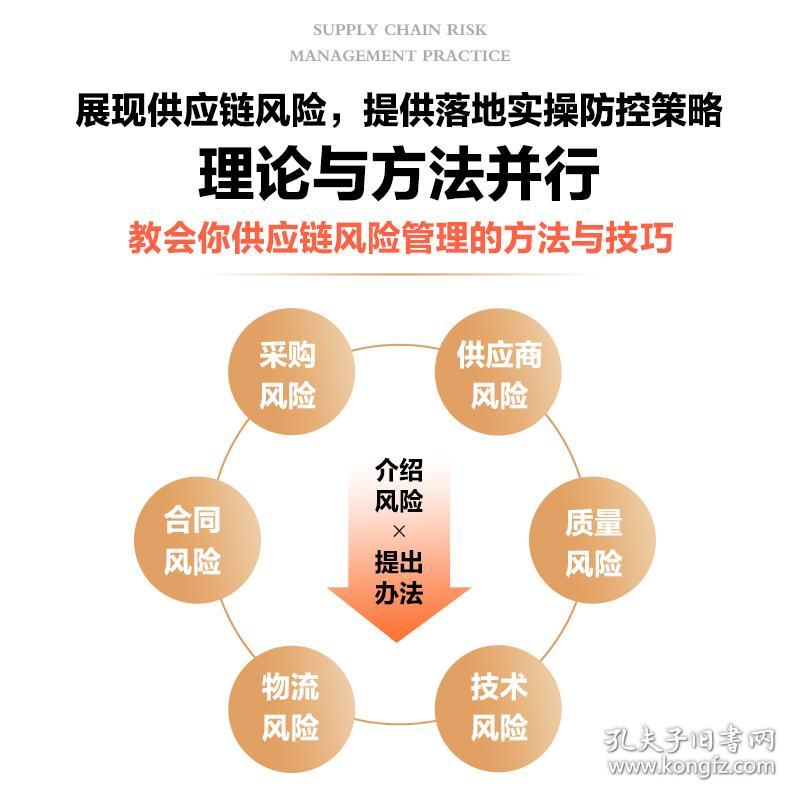 供应链风险管理实战 采购风险+供应商风险+质量风险+技术风险+物流风险+合同风险识别与管控 物流管理 柳荣,雷蕾 新华正版