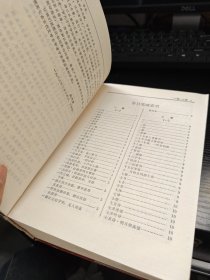 中国古代文学 辞典 精装品如图