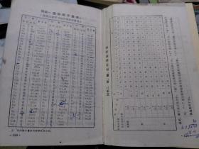 75版**语录怀旧老课本：江西省初级中学试用课本《化学》全一册 （1975一版一印）