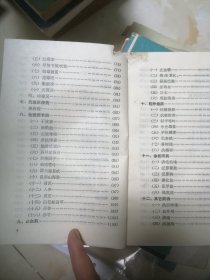 90年代老医书收藏 书籍《实用口腔药物手册》 福建科学技术出版社 有瑕疵注意看图哈。
都是原版正版书籍哈，不是现代的复印本。品相看图。页码到244页，很厚的一本书。里面的内容太详细了。