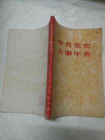 中共党史资料选编（1919一1949）