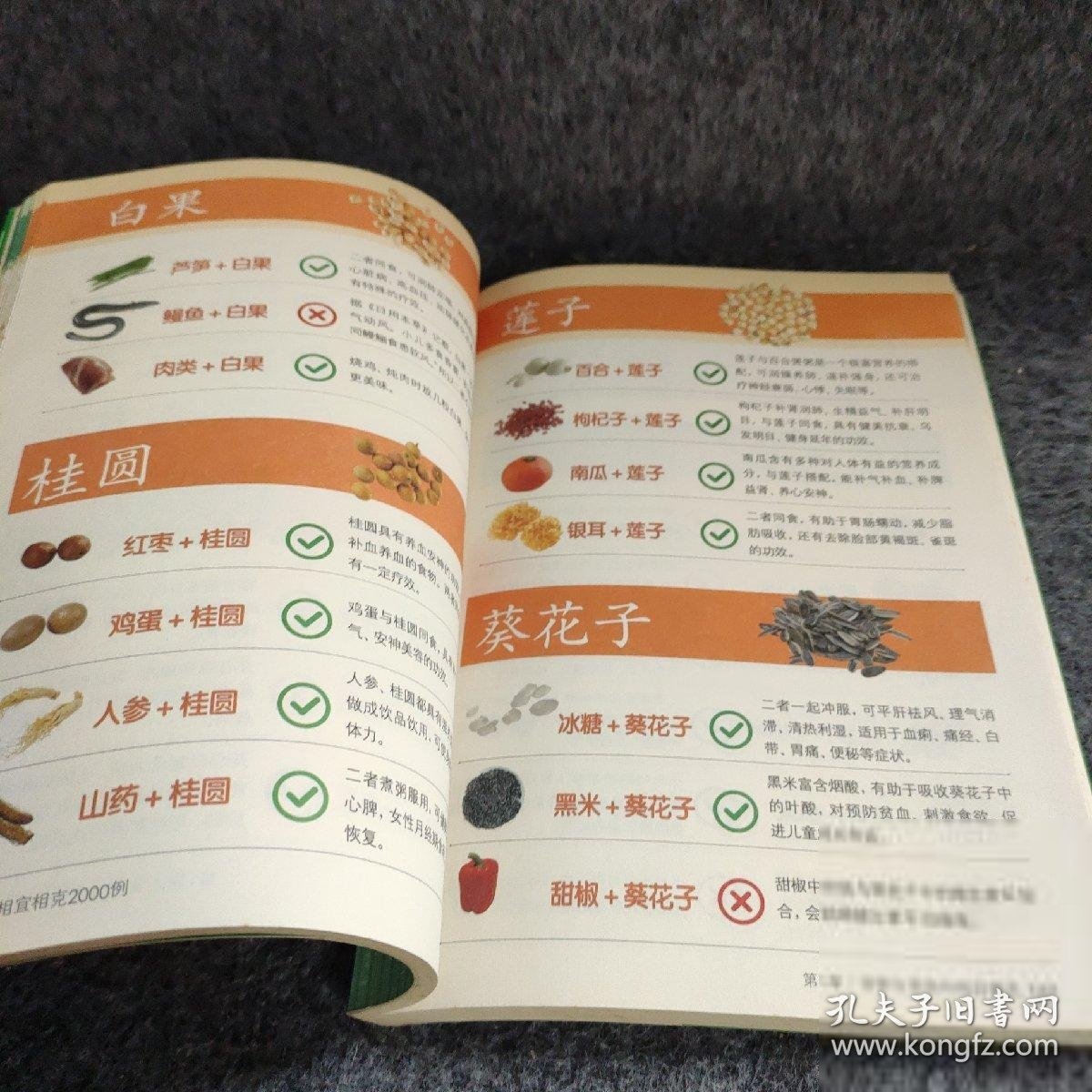 【正版二手】食物相宜相克2000例汉竹·健康爱家系列