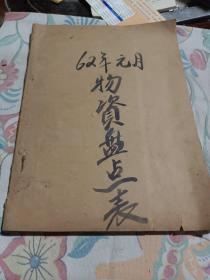 物资盘点表1962年元月