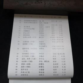 1988年 人民美术出版社年画缩样