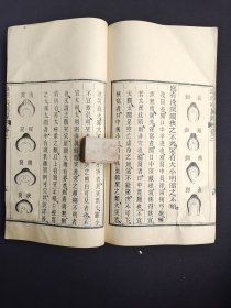 《地理啖蔗录》存卷二、三、四、八。风水、堪舆类古书,清代木刻本。