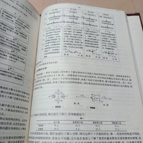 《化学教育(2003年1—12期）、（2004年1—12期）》共四册合订本