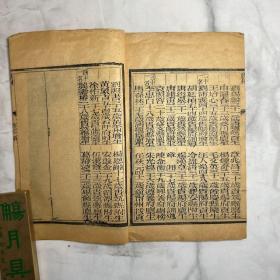 庚午科十八省乡试同年全录 一函一册 清同志九年（1870）刻本（科举）