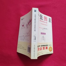 一张图表解决所有商业问题