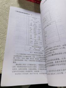 安全生产事故调查与案例分析