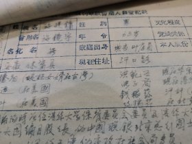 南京大学图书馆人员登记表1958年 二十八份