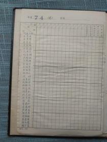 1974年74届6班  7个学期49位同学评语  手写