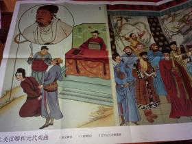 教学挂图第17关汉卿和元代戏曲