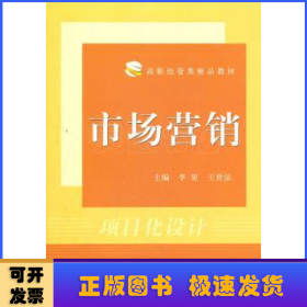 市場營銷