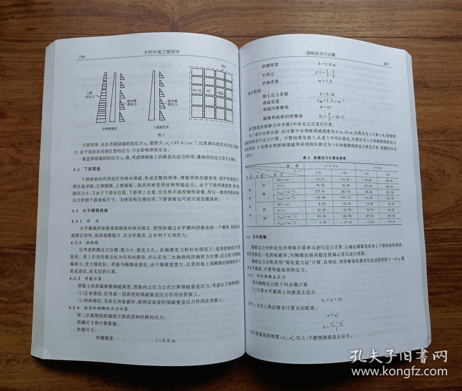 水利水电工程技术