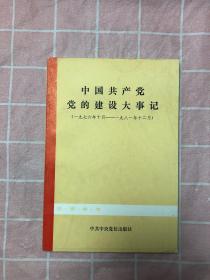 中国共产党党的建设大事记（1976年10月-1981年12月）