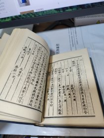 T 中国医学珍本丛书： 东垣试效方 （ 精装 1984年 1版1印，竖排影印 馆藏