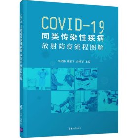 COVID-19同类传染性疾病:放射防疫流程图解