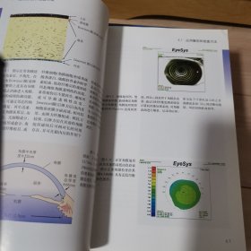 眼科图谱