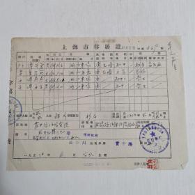 50年代移居证 上海市人民政府公安局 东阳人