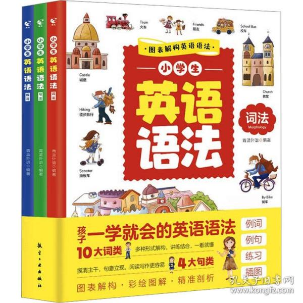 英语语法书小学生英语语法（套装全3册）语法+句法+练习