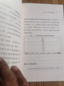 增员选才 打造组织金字塔 2