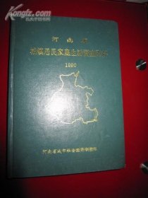 河南省城镇居民家庭生活调查资料1990