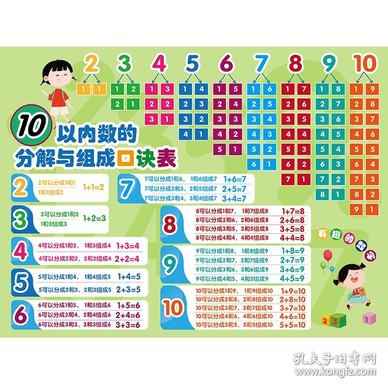 小学数学挂图系列