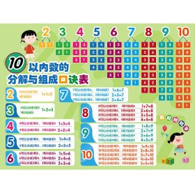 小学数学挂图系列