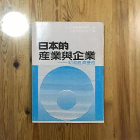 日本的产业与企业