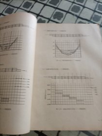 飞机结构连接件分析手册 (疲劳)