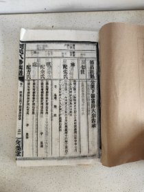 新18 湖南 周氏八修族谱 存七册内容