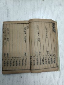 金陵同文堂梓/唐镜海先生评选《道光己酉科直省鄉墨精醇》为君难为臣不易/小人反中庸/苟能充之/曾子日唯/执其两端/无若宋人（顺天：王汝汭、江人镜、程夢蕙、胡鳳昌、蒋元煦、馮瑋、穆其琛、吉善、王言、李元鑣、井锺丹、赫慎修、何謹顺、万知謙/江南：祝春年、张锡基、戴钧衡、彭爵麒、陈玉振、徐玉森、王待聘、胡昌鑾、何鼎玉、朱志汾、何崧泰、顾崧階、张镜涵…/序：道光二十九年岁次长沙唐鑑撰於尊经书院之四砭斋）