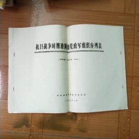 抗日战争时期淮阴市党政军组织序列表(讨论稿)