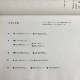 历朝通俗演义(共21册)