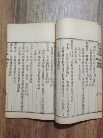 赤水玄珠（存卷四）